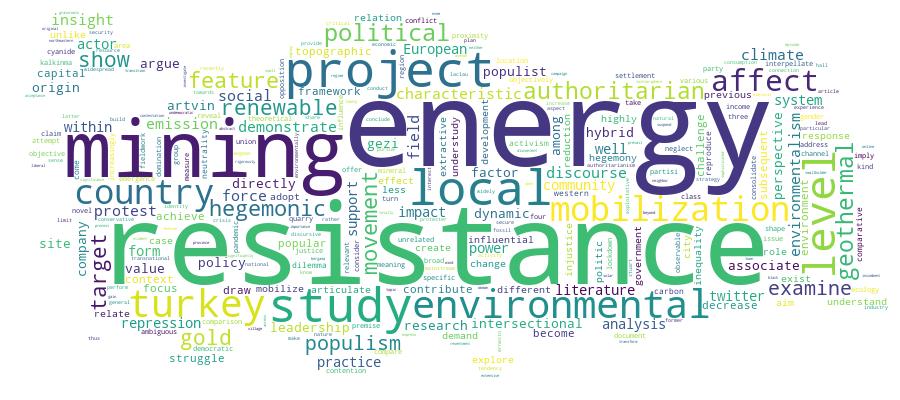 GCRIS Competency Cloud