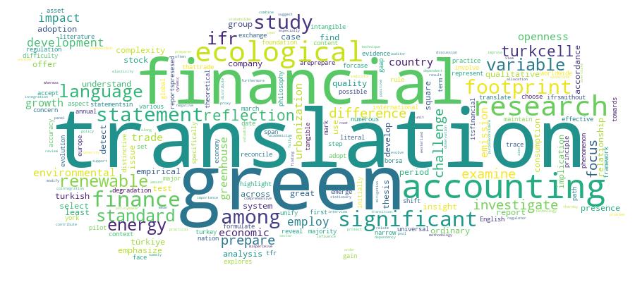 GCRIS Competency Cloud