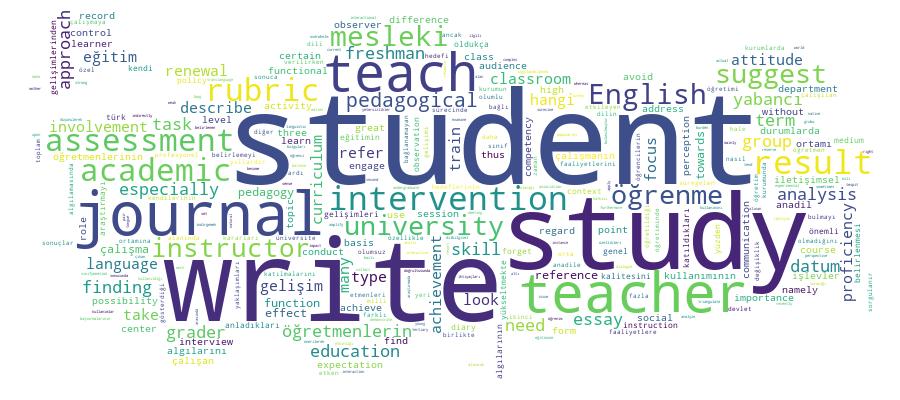 GCRIS Competency Cloud