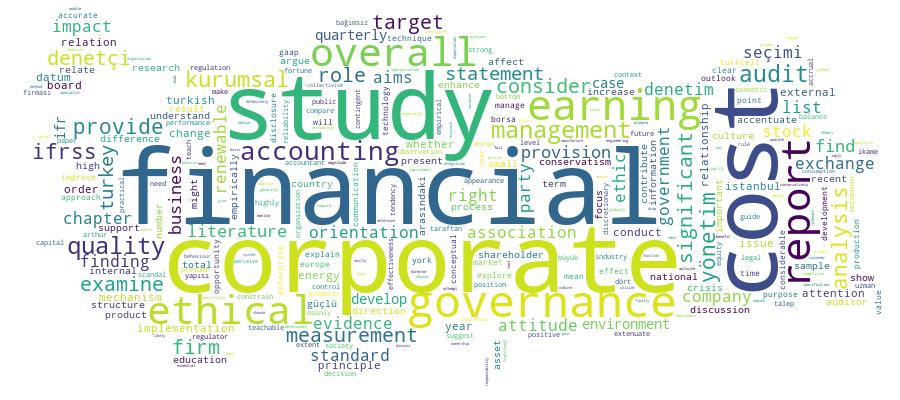 GCRIS Competency Cloud