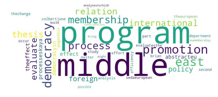 GCRIS Competency Cloud