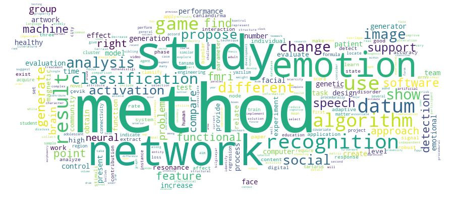 GCRIS Competency Cloud