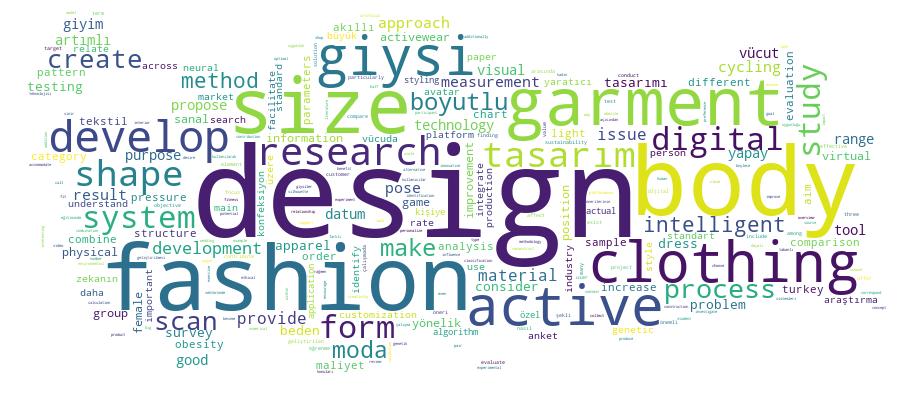 GCRIS Competency Cloud