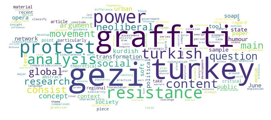 GCRIS Competency Cloud