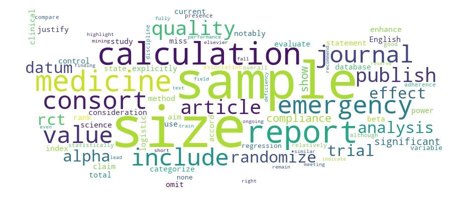 GCRIS Competency Cloud