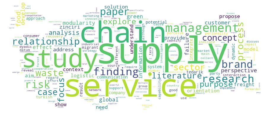 GCRIS Competency Cloud