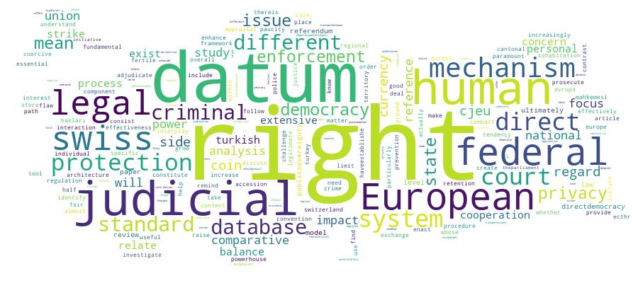 GCRIS Competency Cloud
