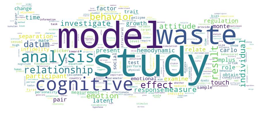 GCRIS Competency Cloud