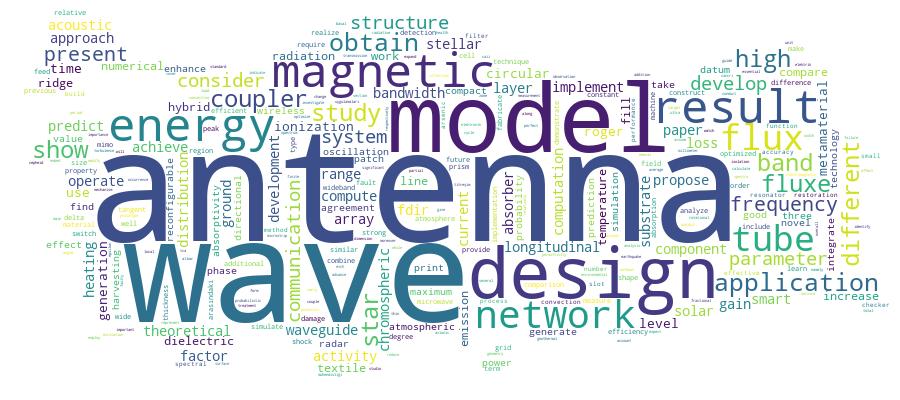 GCRIS Competency Cloud