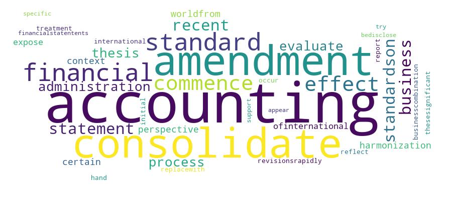 GCRIS Competency Cloud