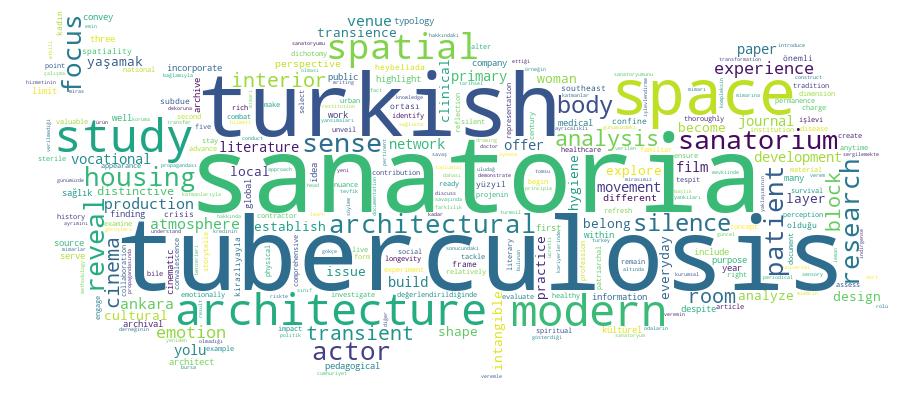 GCRIS Competency Cloud