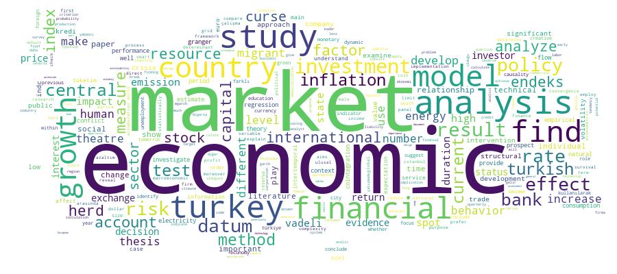 GCRIS Competency Cloud