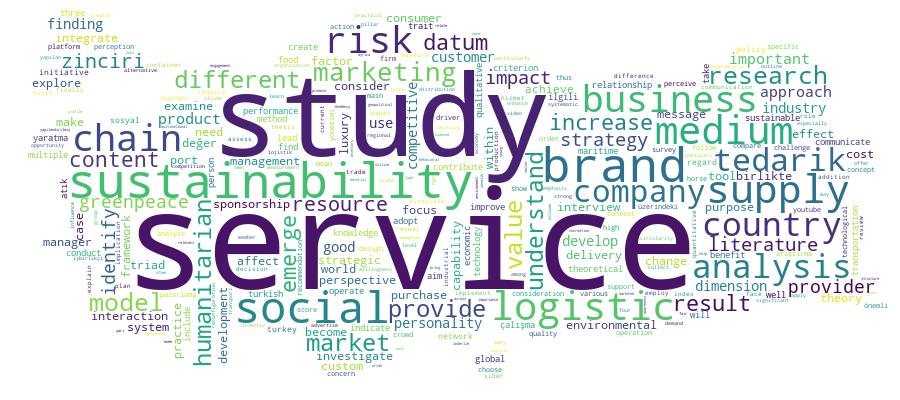 GCRIS Competency Cloud