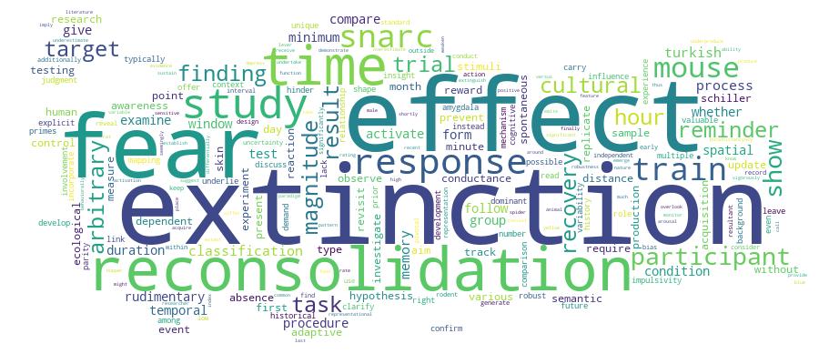 GCRIS Competency Cloud