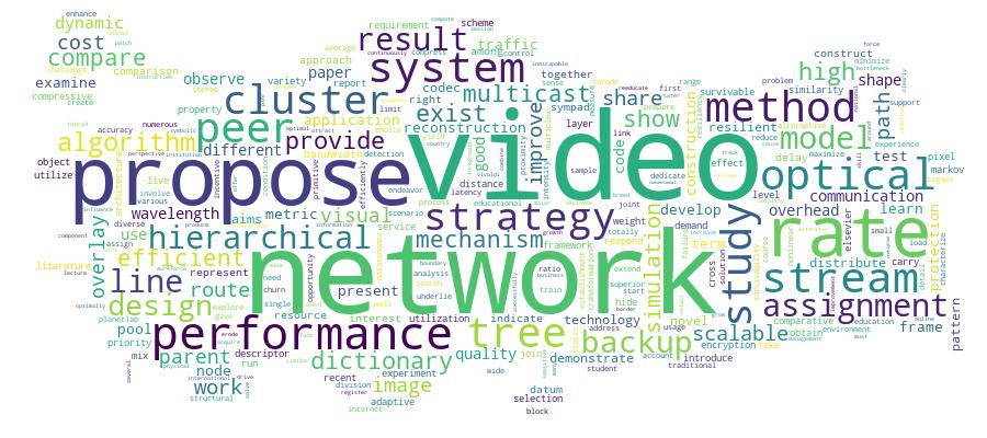 GCRIS Competency Cloud
