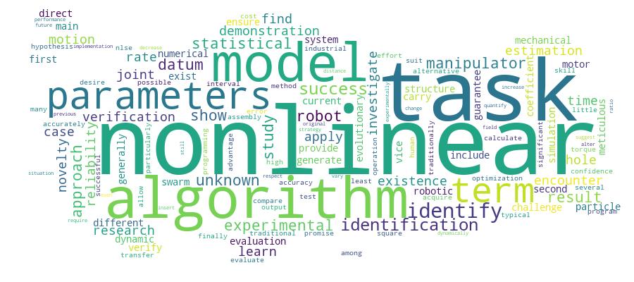 GCRIS Competency Cloud