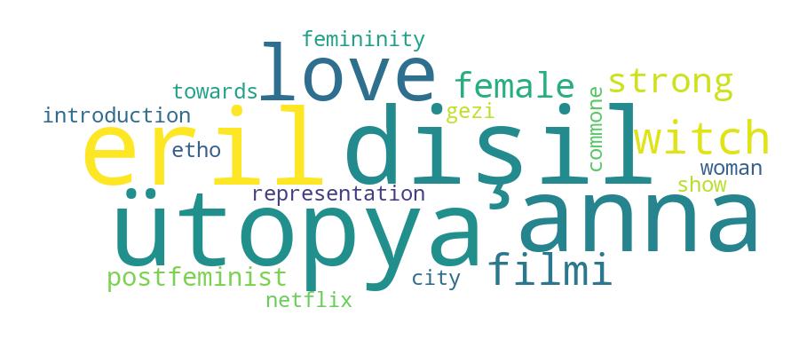 GCRIS Competency Cloud