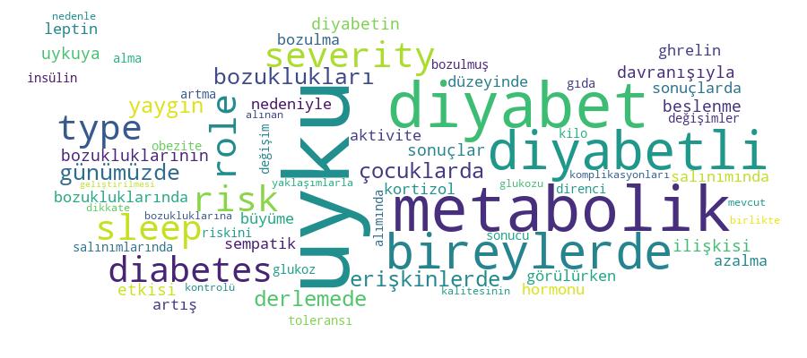 GCRIS Competency Cloud