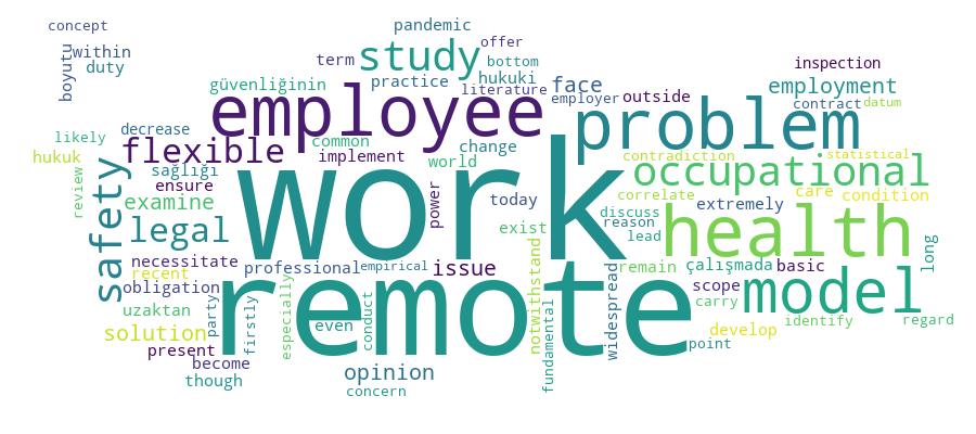 GCRIS Competency Cloud