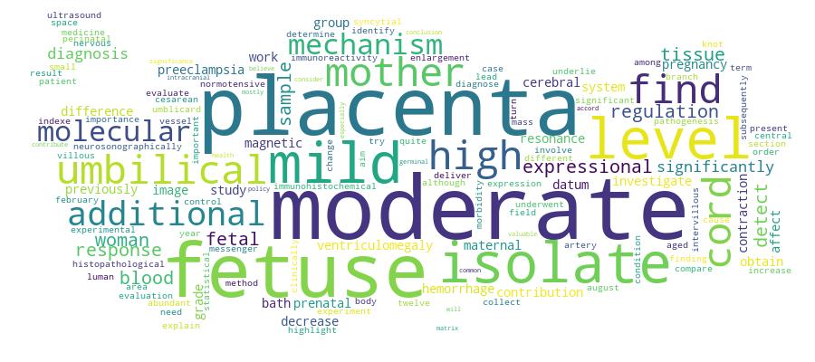 GCRIS Competency Cloud