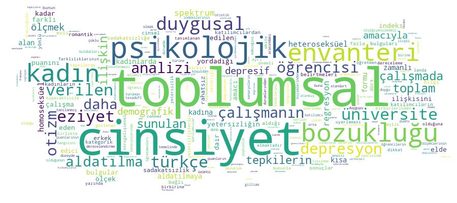 GCRIS Competency Cloud