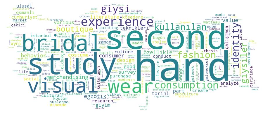 GCRIS Competency Cloud