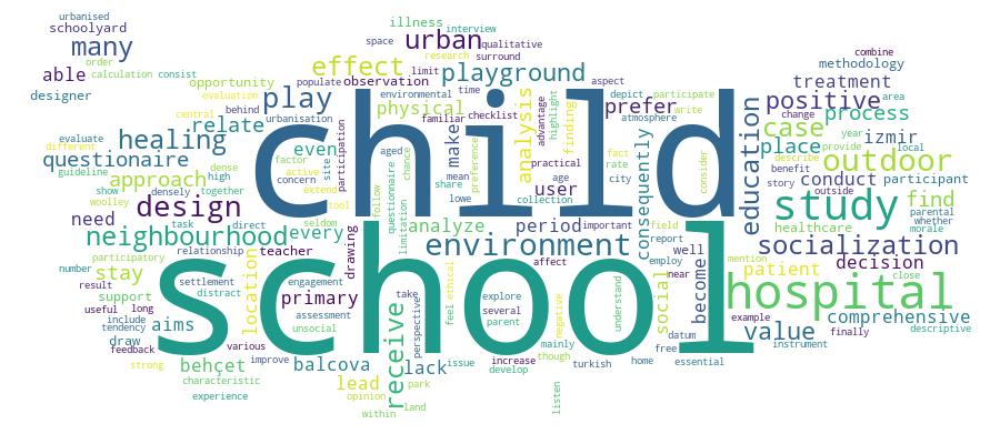 GCRIS Competency Cloud