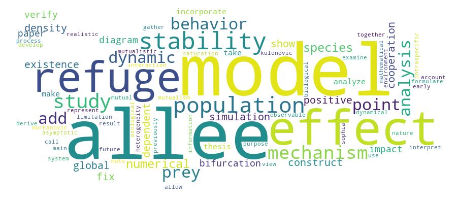 GCRIS Competency Cloud