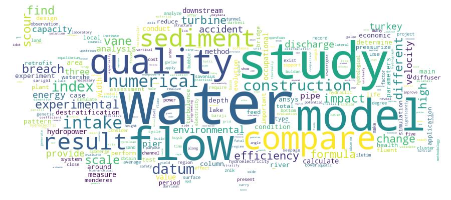GCRIS Competency Cloud