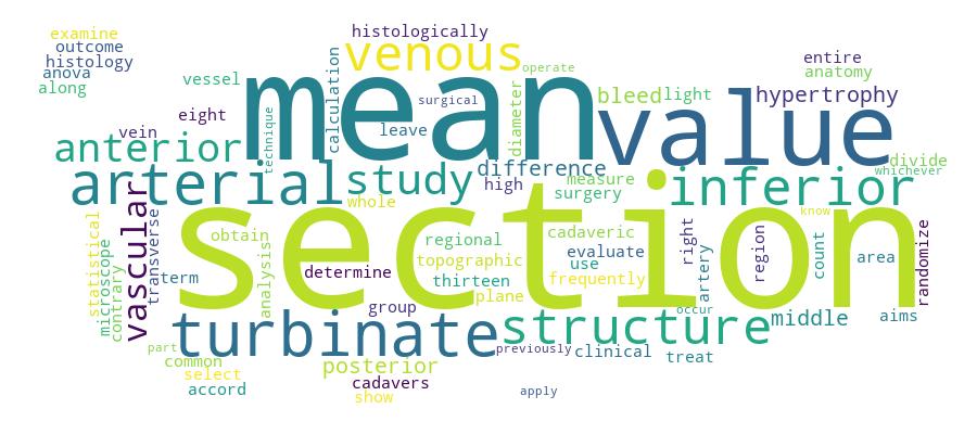 GCRIS Competency Cloud