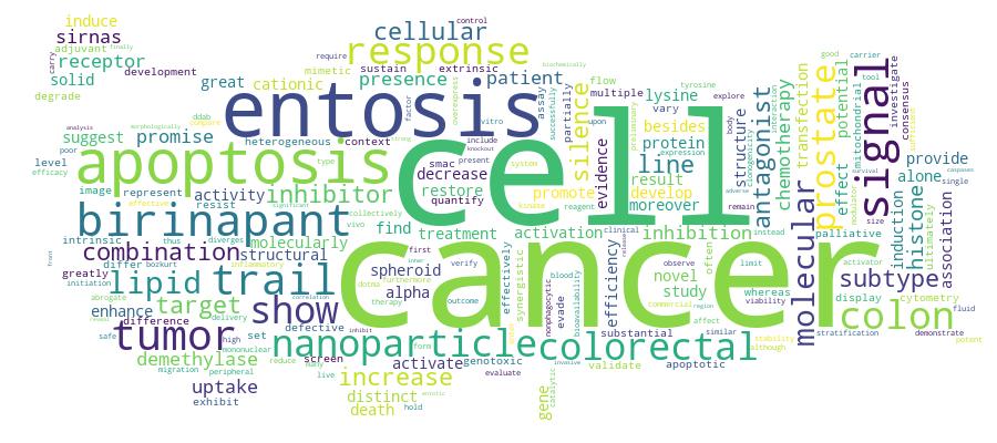 GCRIS Competency Cloud