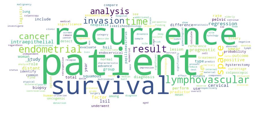 GCRIS Competency Cloud