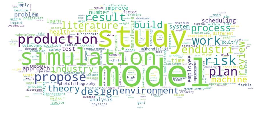GCRIS Competency Cloud