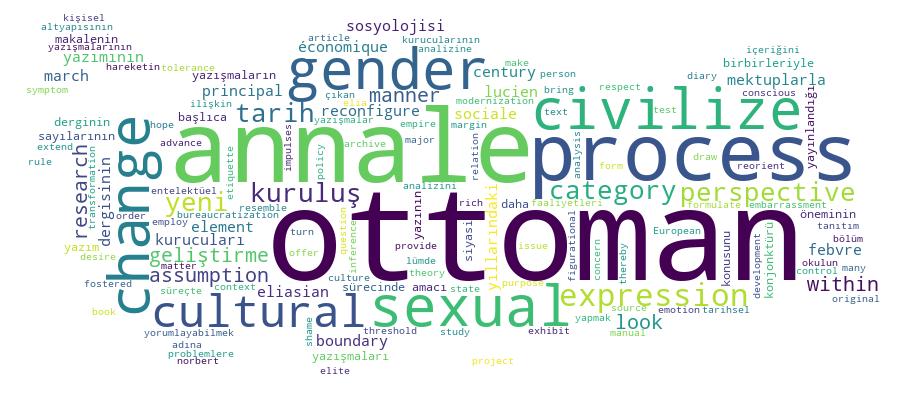 GCRIS Competency Cloud