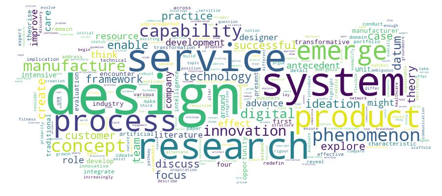 GCRIS Competency Cloud