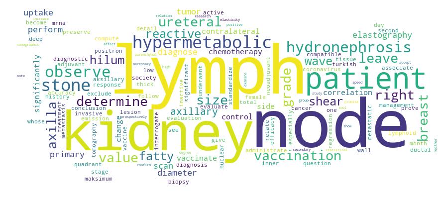 GCRIS Competency Cloud