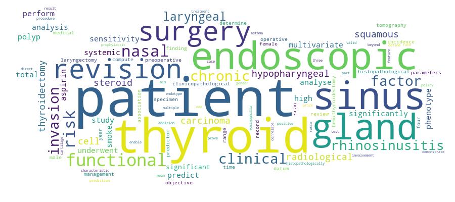 GCRIS Competency Cloud