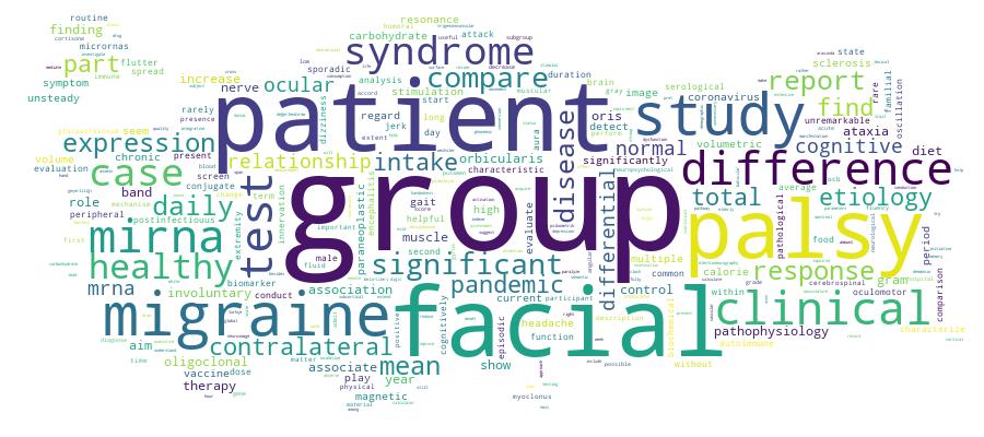 GCRIS Competency Cloud