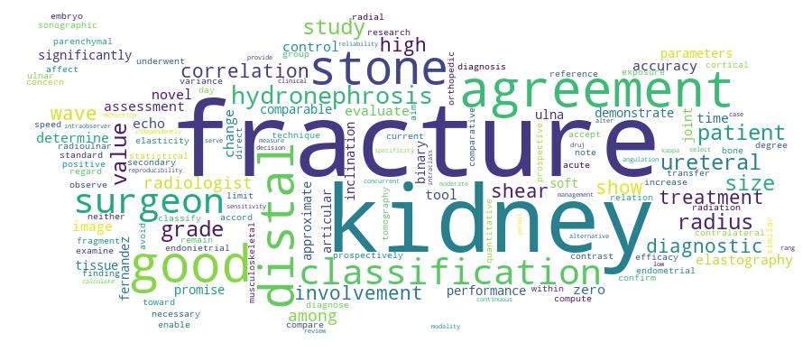 GCRIS Competency Cloud