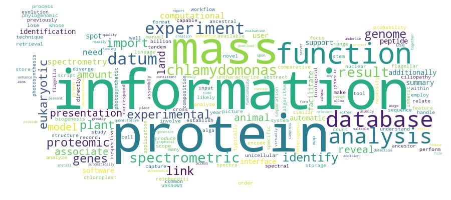 GCRIS Competency Cloud