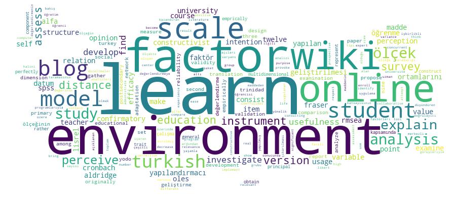 GCRIS Competency Cloud