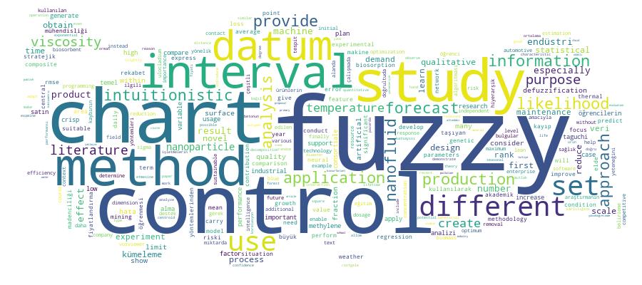 GCRIS Competency Cloud