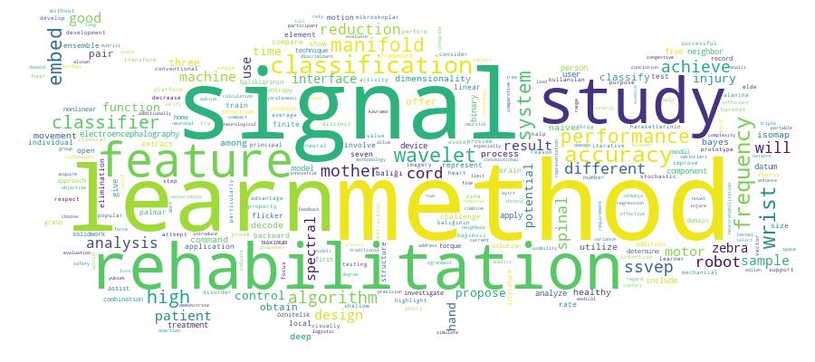 GCRIS Competency Cloud