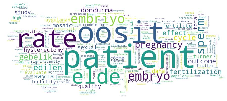 GCRIS Competency Cloud