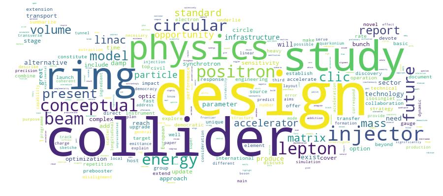 GCRIS Competency Cloud