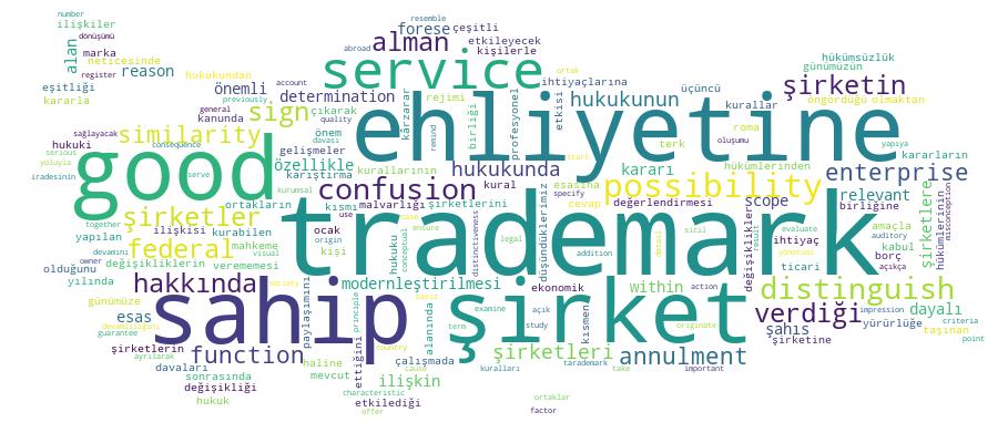 GCRIS Competency Cloud