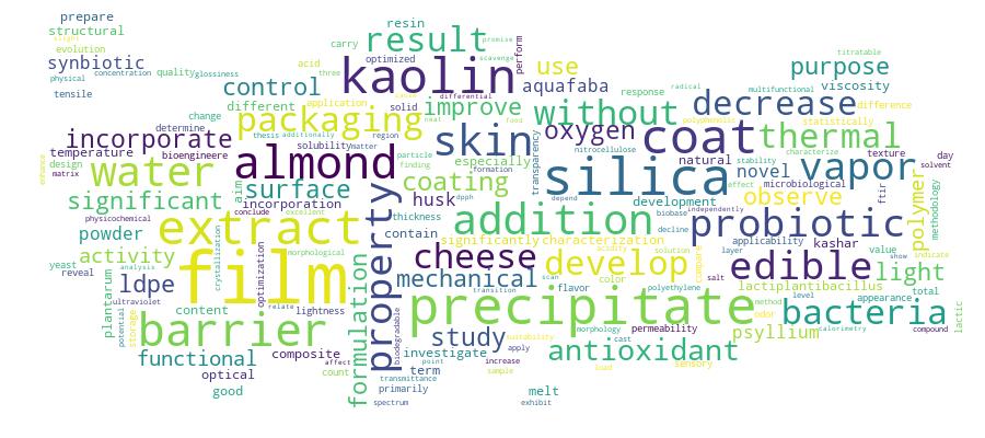 GCRIS Competency Cloud