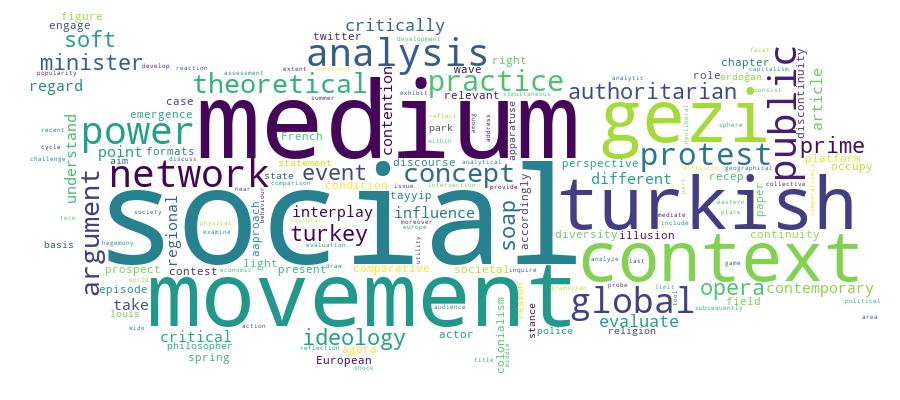 GCRIS Competency Cloud