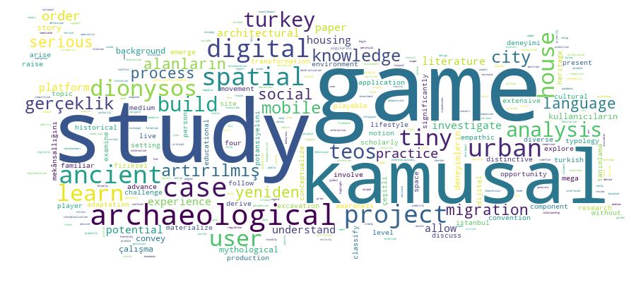 GCRIS Competency Cloud