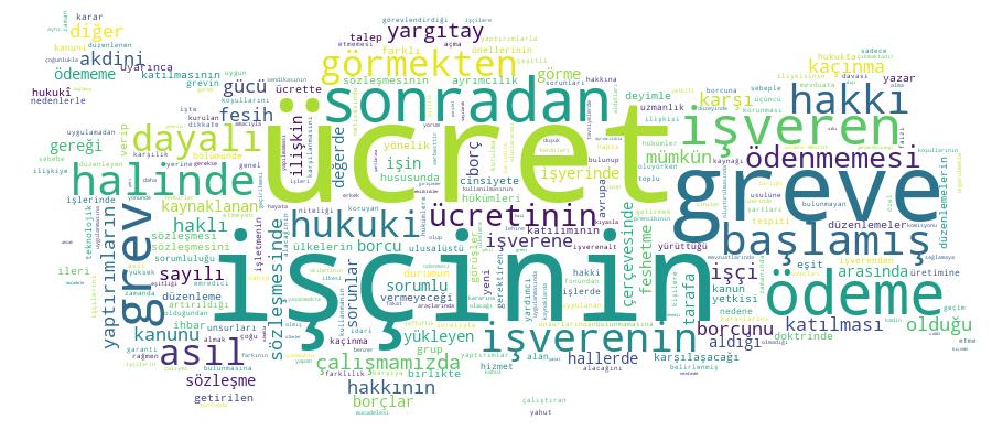 GCRIS Competency Cloud